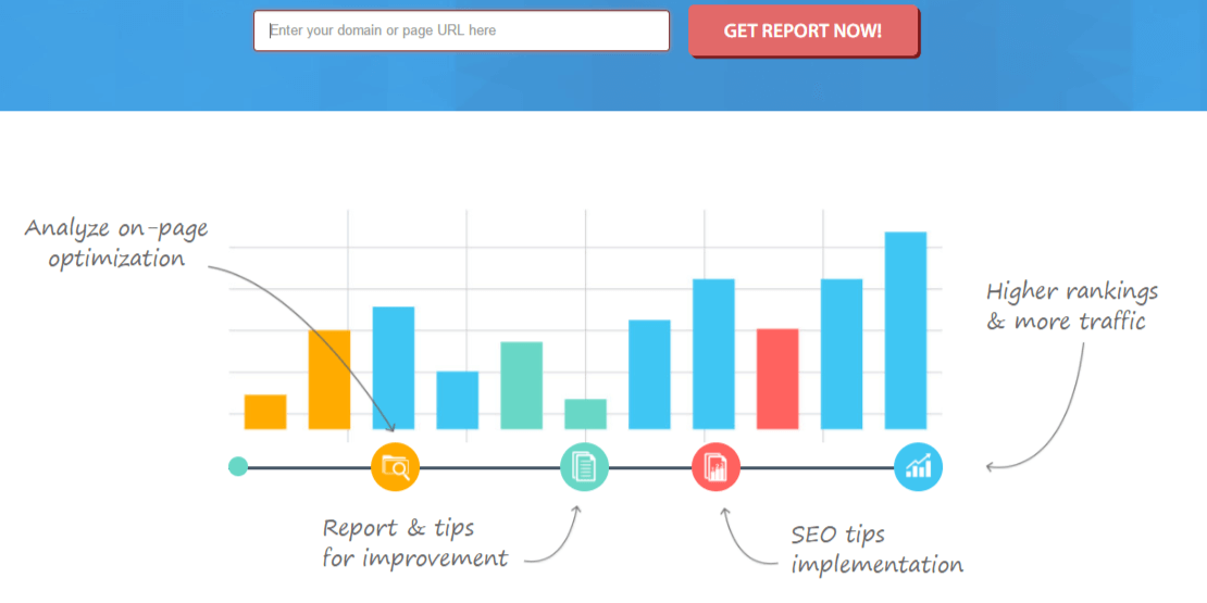 on page SEO checker 