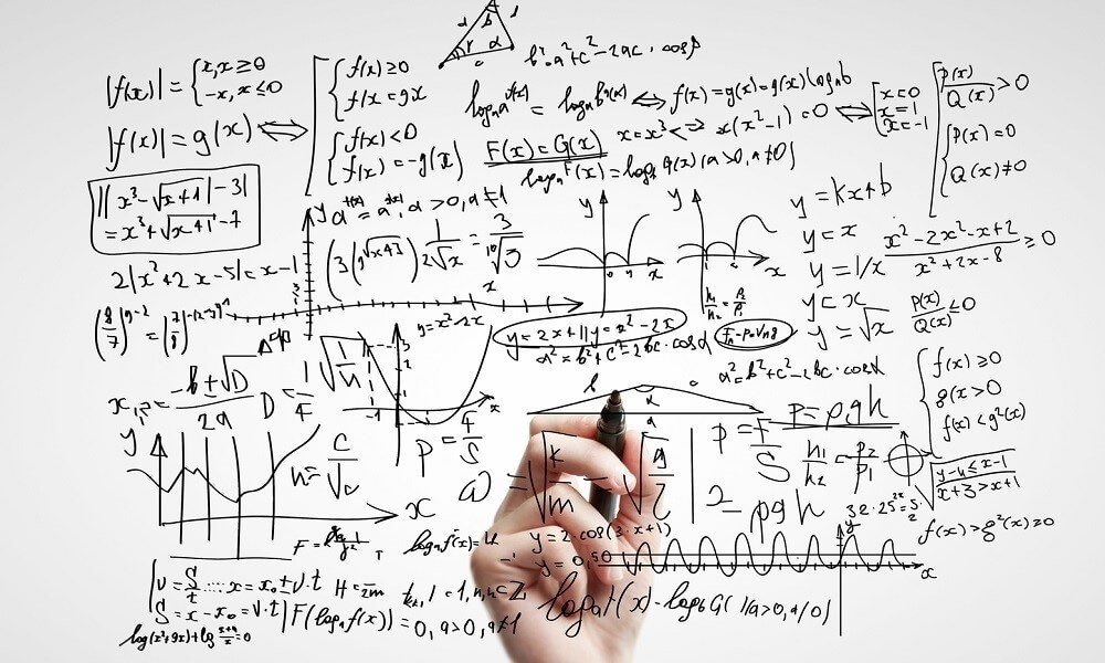 Internal Linking Formula